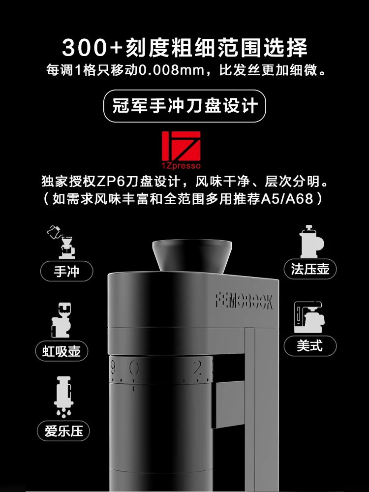 FEMOOK A4Z elektrische koffiem - Coffee Bean & Tea Menu recensie en prijs