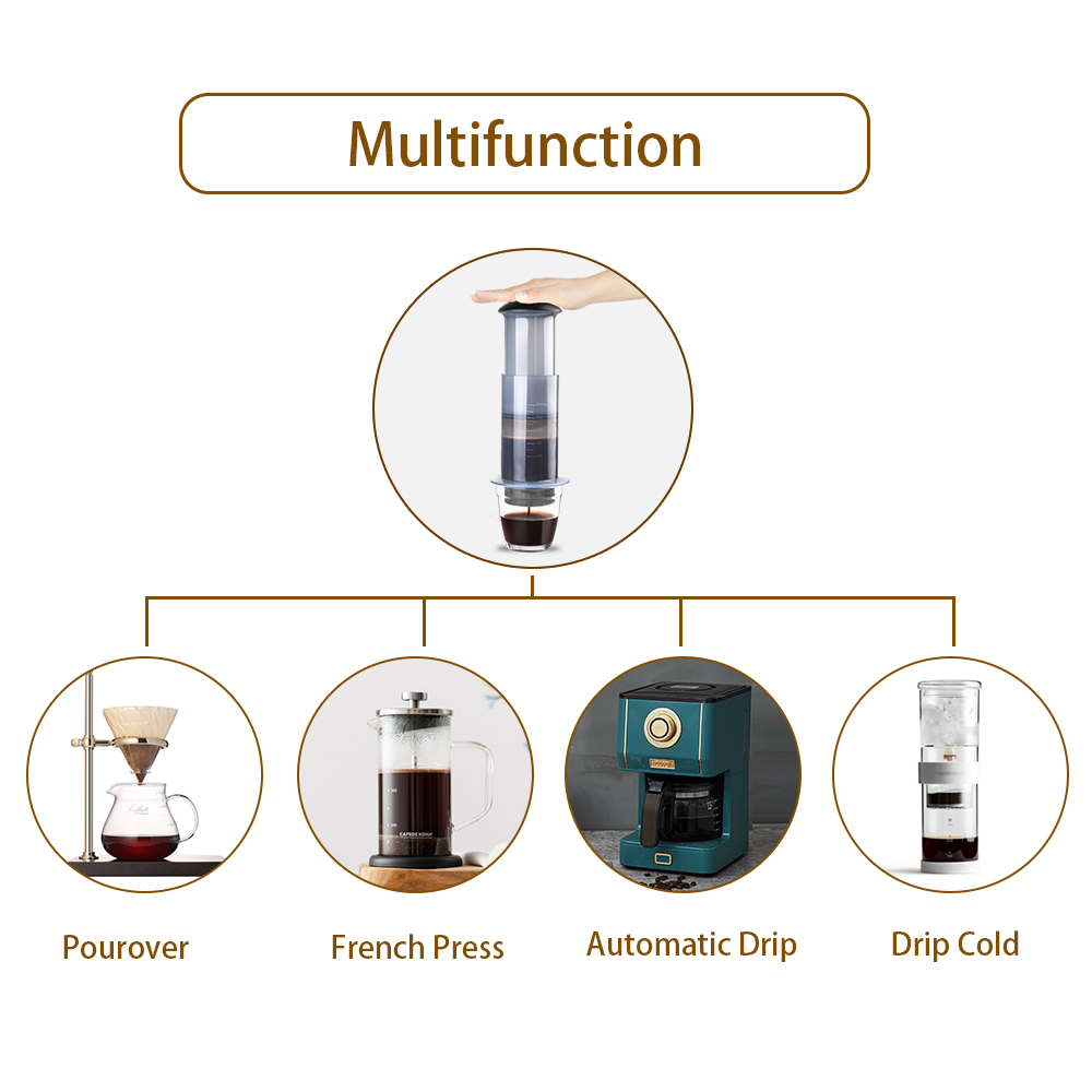 Espresso koffiezetapparaat Dra - Aeropress Coffee Maker recensie en prijs