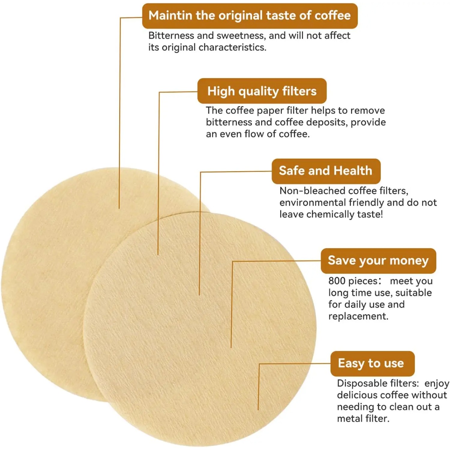 60mm 100 stuks ronde wegwerp k - Aeropress Coffee Maker recensie en prijs